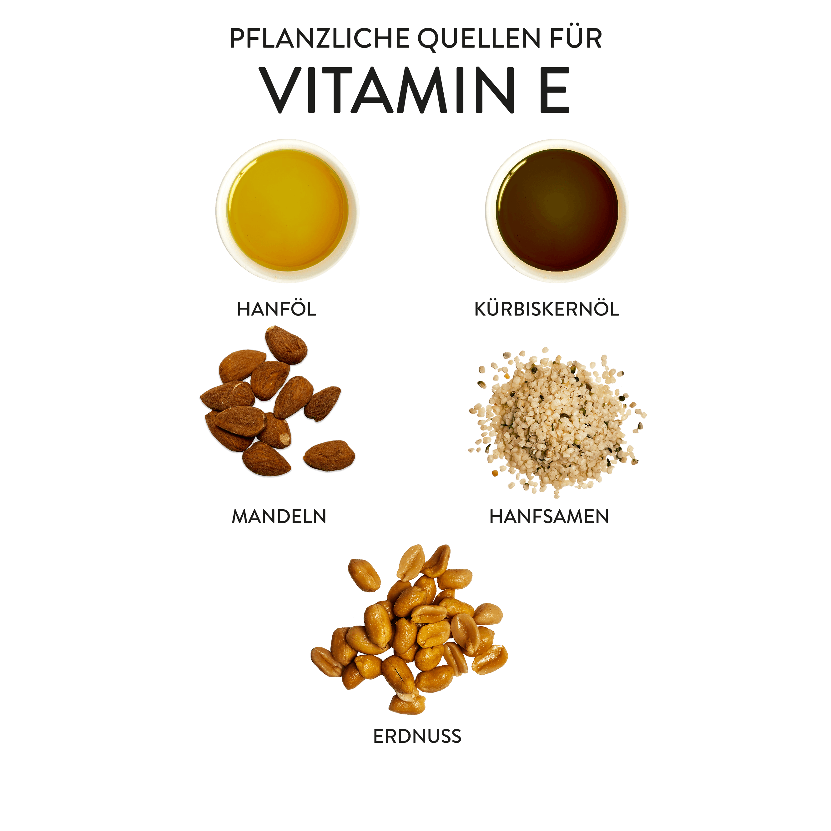 Lebensmittel mit Vitamin E